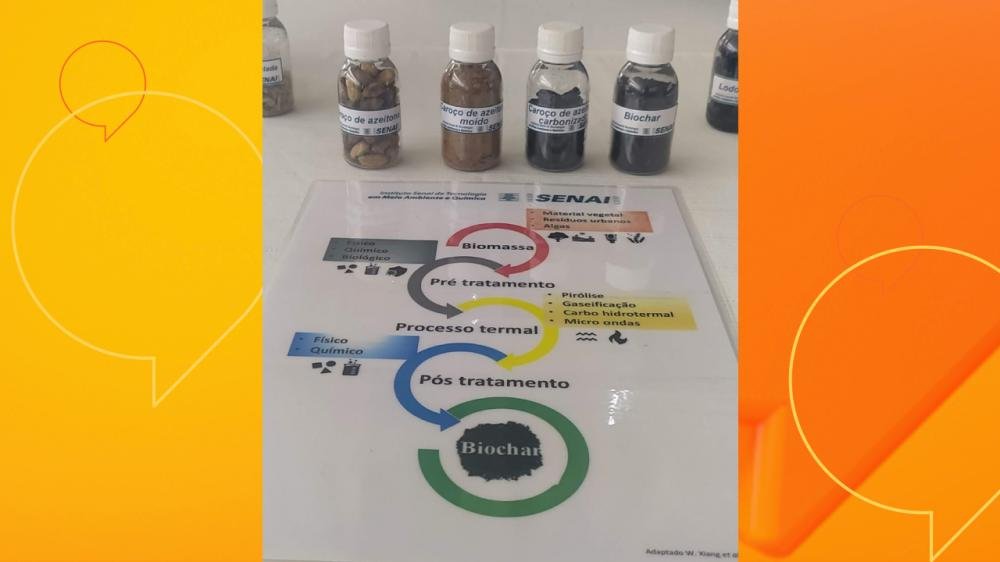 Instituto Senai de Tecnologia em Meio Ambiente e Química desenvolve alternativa sustentável com resíduos do caroço de azeitona