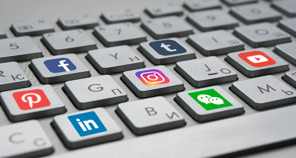 Social Media Marketing Strategy. Please provide credit by linking back to todaytesting.com