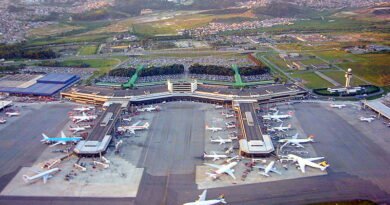 Aeroporto Internacional de São Paulo-Guarulhos