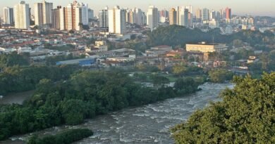Piracicaba